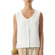 T-shirt Teddy Smith -