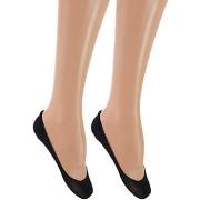 Panty’s/Kousen Trasparenze Babbuccia Invisibile Jerry