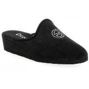 Pantoffels Exquise MINOI470