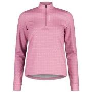 Fleece Jack Maloja 4014311221