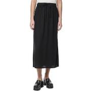 Rok Pieces -