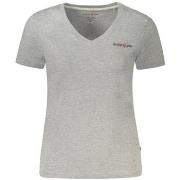 T-shirt Korte Mouw Guess w4yi23j1314