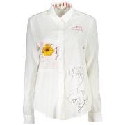 Overhemd Desigual 23swcw48