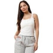 Blouse La Modeuse 74548_P176139