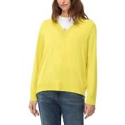 Trui Iblues IBLSFERE