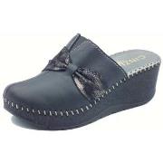 Slippers Cinzia Soft IM41002