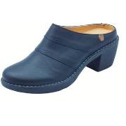 Sandalen Jungla 8352 Loto Negro