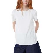 T-shirt Korte Mouw Max Mara WKDMULTIF
