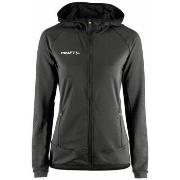 Sweater Craft Extend Full Zip