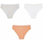 Slips Les Petites Bombes -