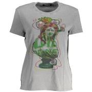 T-shirt Korte Mouw Desigual 23swtk24