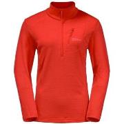 Fleece Jack Jack Wolfskin Kolbenberg