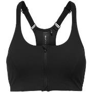 Strapless/Verwijderbare bandjes Only -