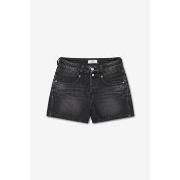 Korte Broek Le Temps des Cerises FANNI-spijkershort