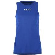 T-shirt Korte Mouw Craft 1914662346000