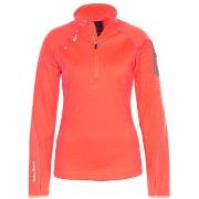 Fleece Jack Peak Mountain Sweat polarshell femme ACERUN