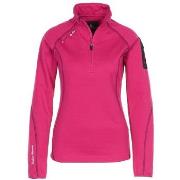 Fleece Jack Peak Mountain Sweat polarshell femme ACERUN