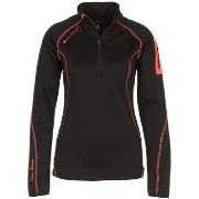 Fleece Jack Peak Mountain Sweat polarshell femme ACERUN