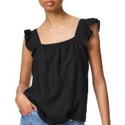 Blouse Pieces -