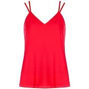 Blouse Rinascimento CFC0129075003