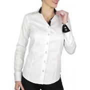 Chemise Andrew Mc Allister chemise brodee witch 3.0 blanc