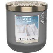 Bougies, diffuseurs Kontiki Bougie heart and home linge frais