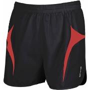 Short Spiro S183X