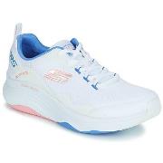 Baskets basses Skechers D'LUX FITNESS