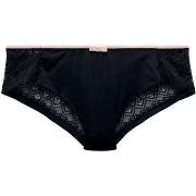 Shorties &amp; boxers Pomm'poire Shorty noir Image