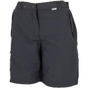 Short Regatta Chaska short ii anth l