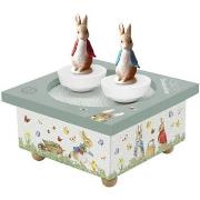 Paniers, boites et corbeilles Trousselier Boite musicale Peter Rabbit