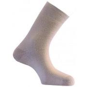 Chaussettes Innov'activ Mi-chaussettes double peau