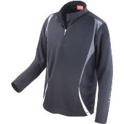 Blouson Spiro S178X