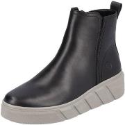 Bottes Rieker -