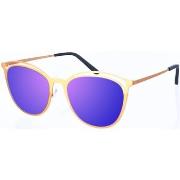 Lunettes de soleil Kypers CLARINHA-004