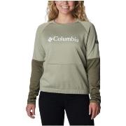 Sweat-shirt Columbia -