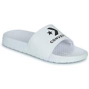 Claquettes Converse ALL STAR SLIDE FOUNDATION SLIP