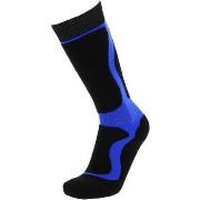 Chaussettes Perrin Aerotech royal