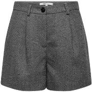 Short Only -