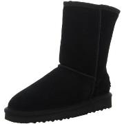 Bottes Oog -