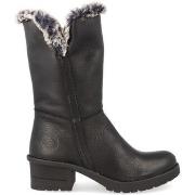 Boots Atxa -