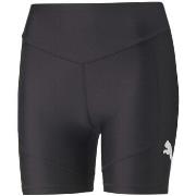 Short Puma 522179-01