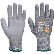 Gants Portwest A622 MR