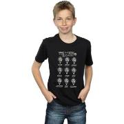 T-shirt enfant Dc Comics The Joker The Many Moods Of The Joker