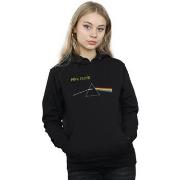 Sweat-shirt Pink Floyd BI12361