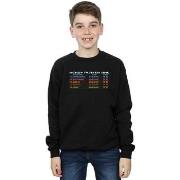 Sweat-shirt enfant Ready Player One BI31927