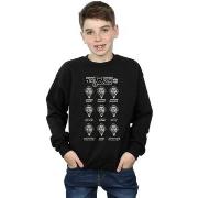 Sweat-shirt enfant Dc Comics The Many Moods Of The Joker