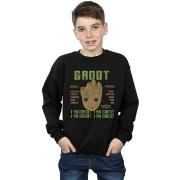 Sweat-shirt enfant Marvel Guardians Of The Galaxy Vol. 2 Skills