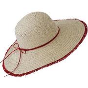 Chapeau Chapeau-Tendance Chapeau capeline GRACE