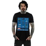 T-shirt Marvel BI38737